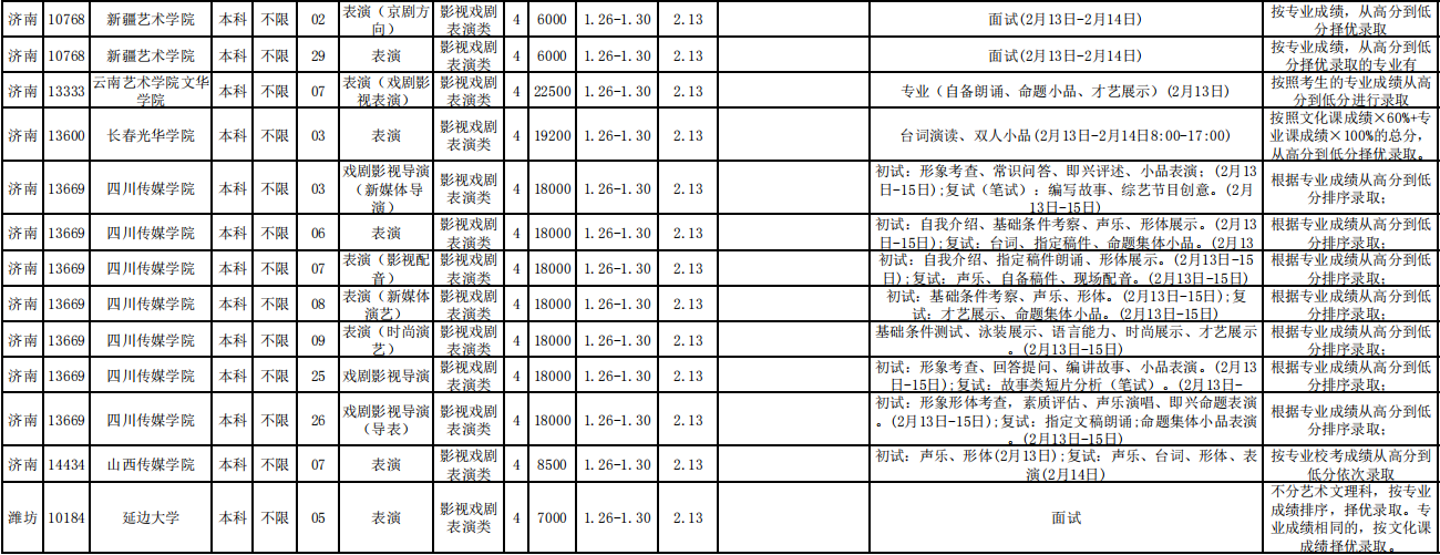 QQ截圖影視戲劇表演類1.png