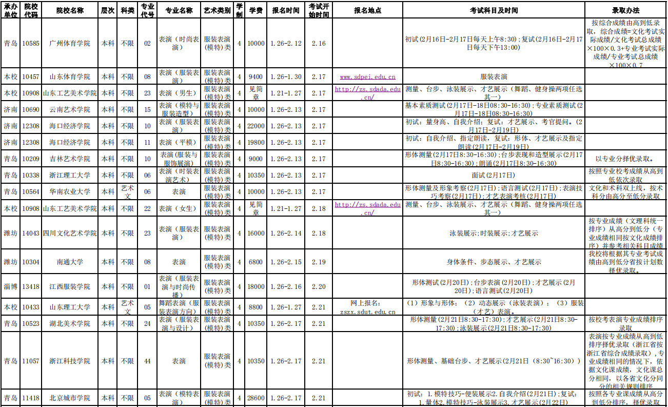 QQ截圖服裝表演2-2.png